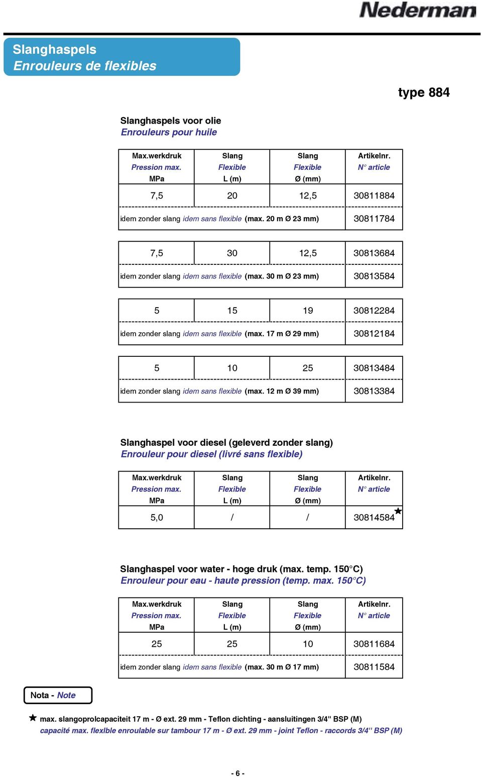 17 m Ø 29 mm) 30812184 5 10 25 30813484 idem zonder slang idem sans flexible (max.