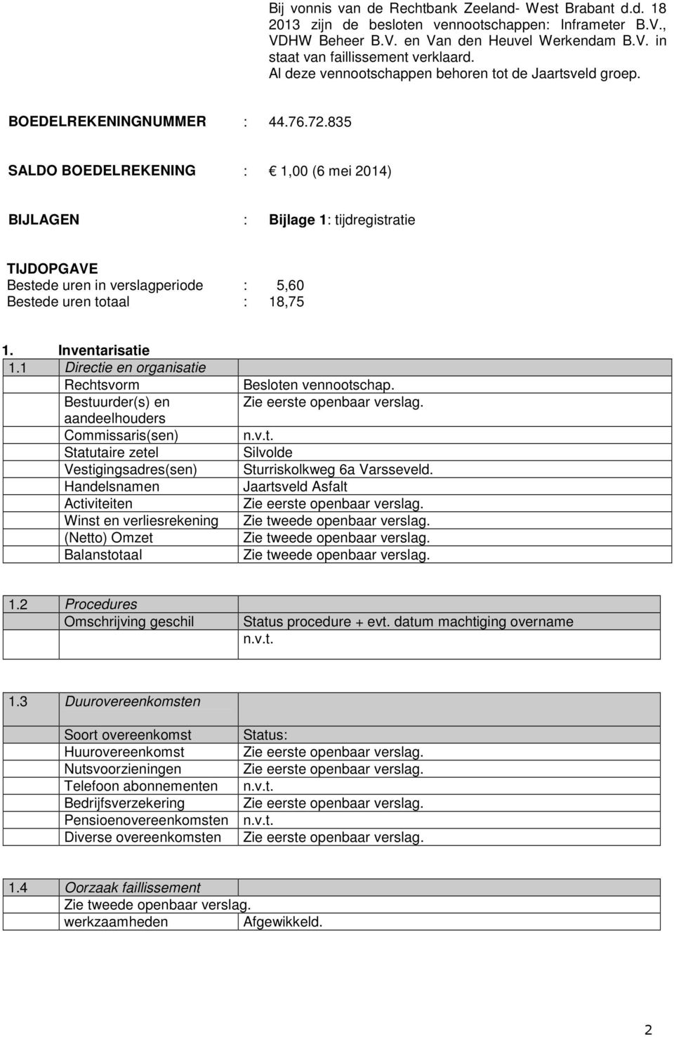 835 SALDO BOEDELREKENING : 1,00 (6 mei 2014) BIJLAGEN : Bijlage 1: tijdregistratie TIJDOPGAVE Bestede uren in verslagperiode : 5,60 Bestede uren totaal : 18,75 1. Inventarisatie 1.