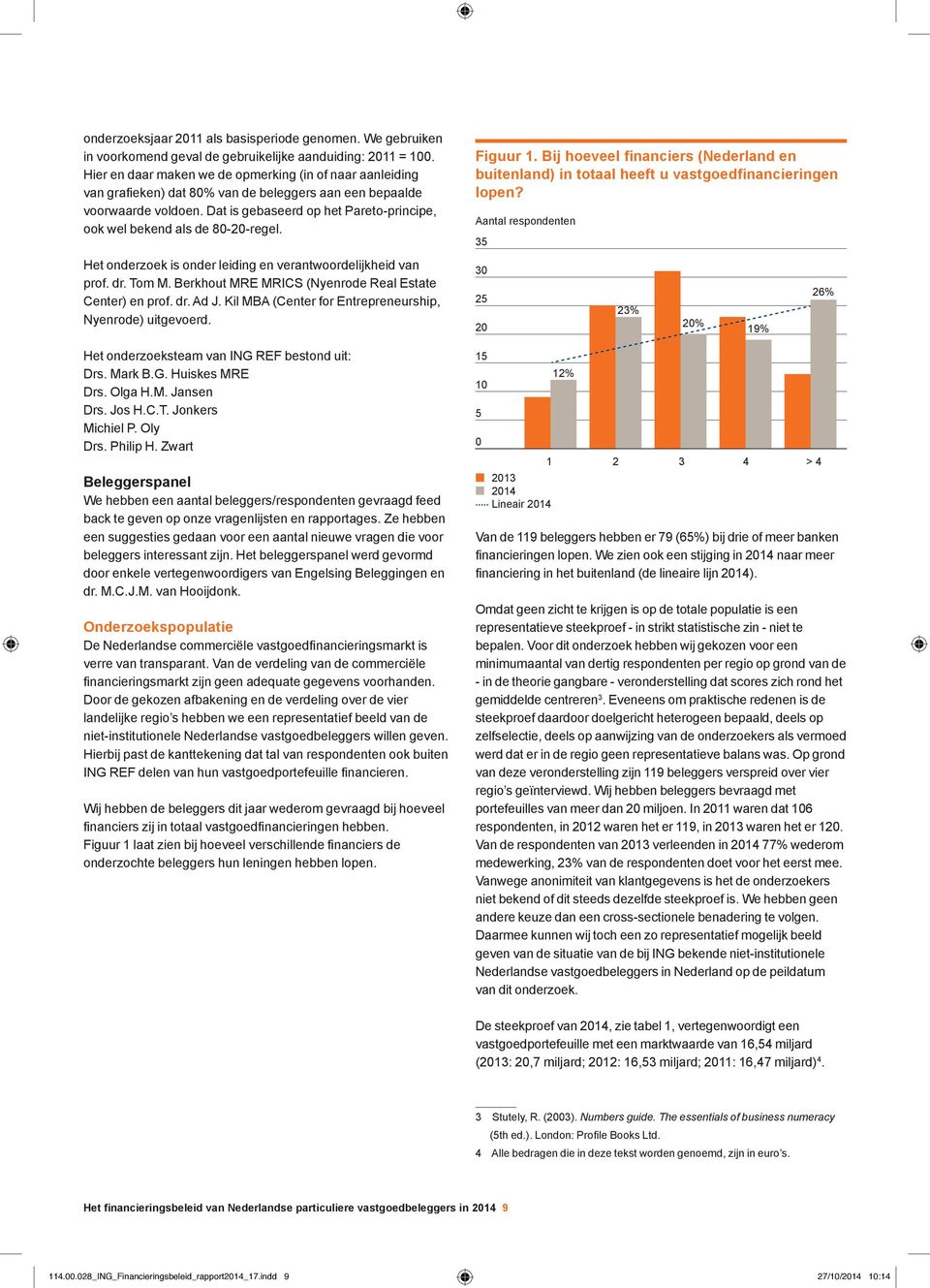 Dat is gebaseerd op het Pareto-principe, ook wel bekend als de 80-20-regel. Figuur 1. Bij hoeveel financiers (Nederland en buitenland) in totaal heeft u vastgoedfinancieringen lopen?