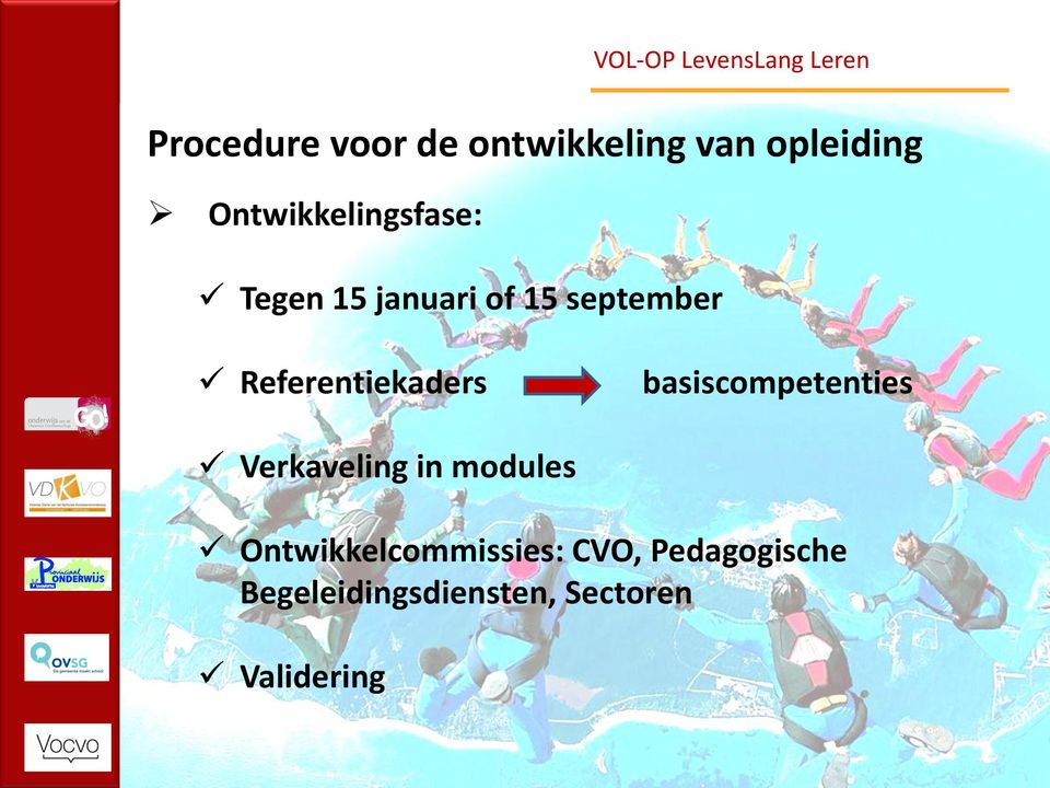 Referentiekaders basiscompetenties Verkaveling in modules