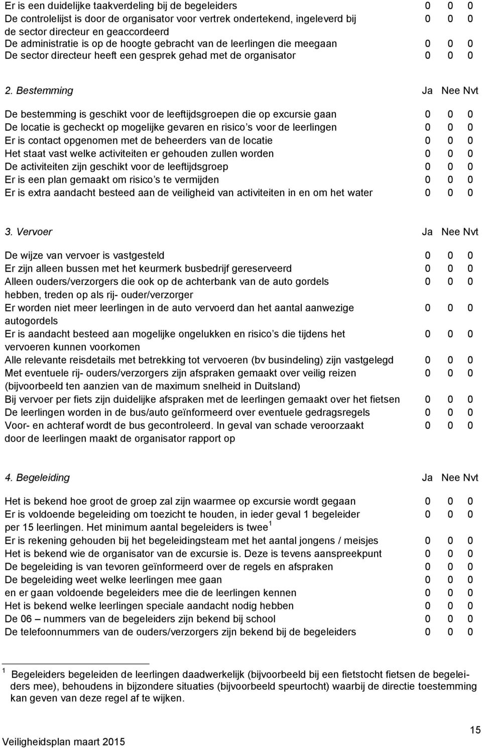 Bestemming Ja Nee Nvt De bestemming is geschikt voor de leeftijdsgroepen die op excursie gaan 0 0 0 De locatie is gecheckt op mogelijke gevaren en risico s voor de leerlingen 0 0 0 Er is contact