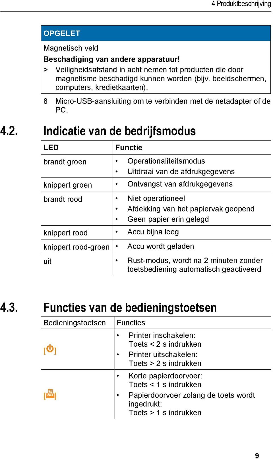 Indicatie van de bedrijfsmodus LED Functie brandt groen Operationaliteitsmodus Uitdraai van de afdrukgegevens knippert groen Ontvangst van afdrukgegevens brandt rood Niet operationeel Afdekking van