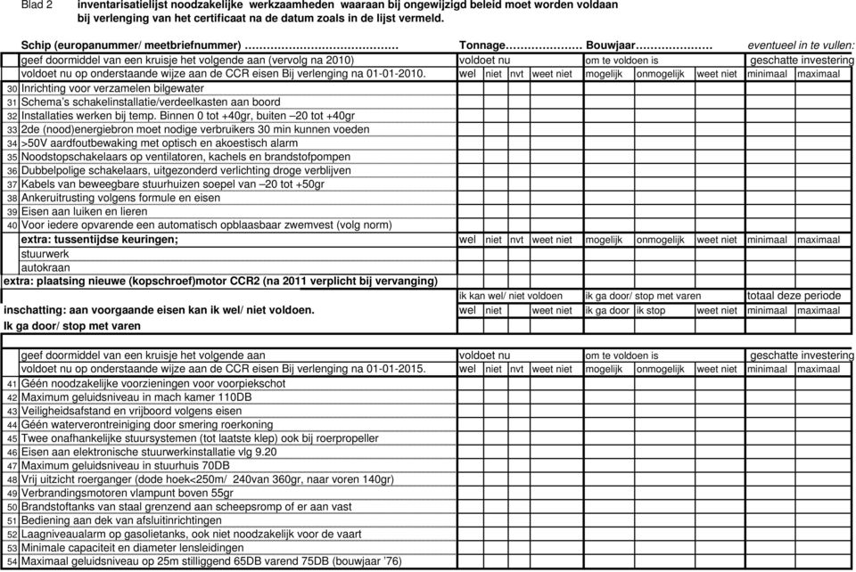 wel niet nvt weet niet mogelijk onmogelijk weet niet minimaal maximaal 30 Inrichting voor verzamelen bilgewater 31 Schema s schakelinstallatie/verdeelkasten aan boord 32 Installaties werken bij temp.