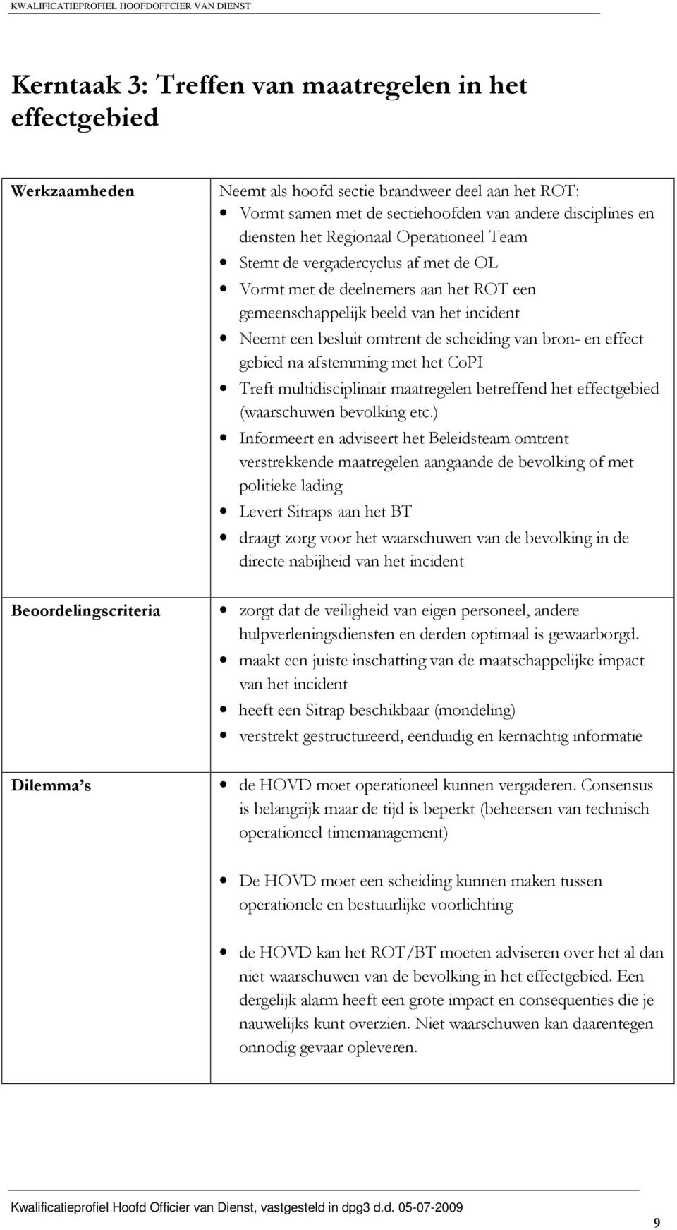 effect gebied na afstemming met het CoPI Treft multidisciplinair maatregelen betreffend het effectgebied (waarschuwen bevolking etc.