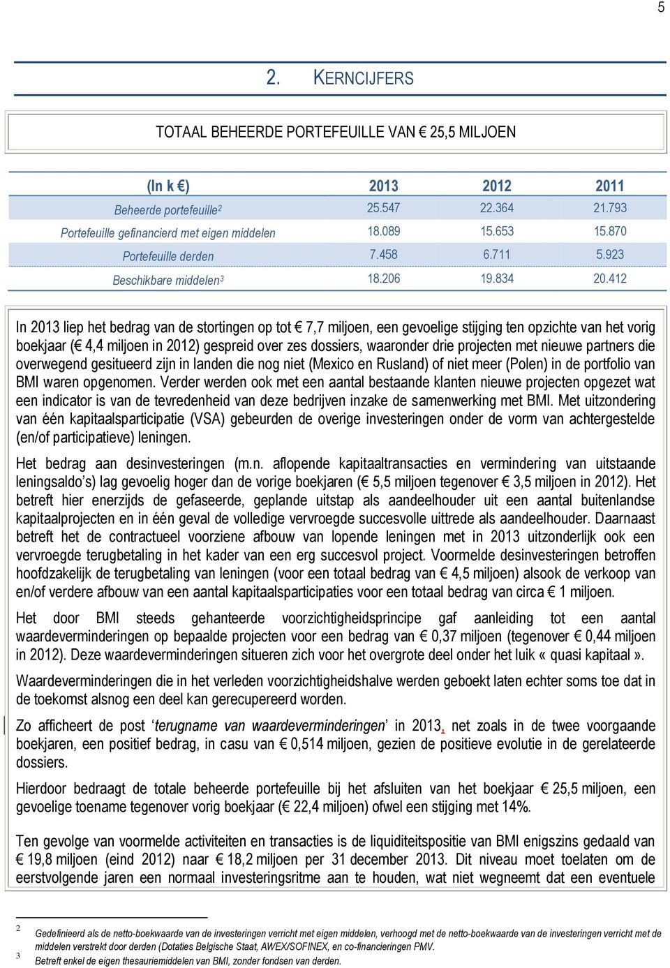 412 In 2013 liep het bedrag van de stortingen op tot 7,7 miljoen, een gevoelige stijging ten opzichte van het vorig boekjaar ( 4,4 miljoen in 2012) gespreid over zes dossiers, waaronder drie