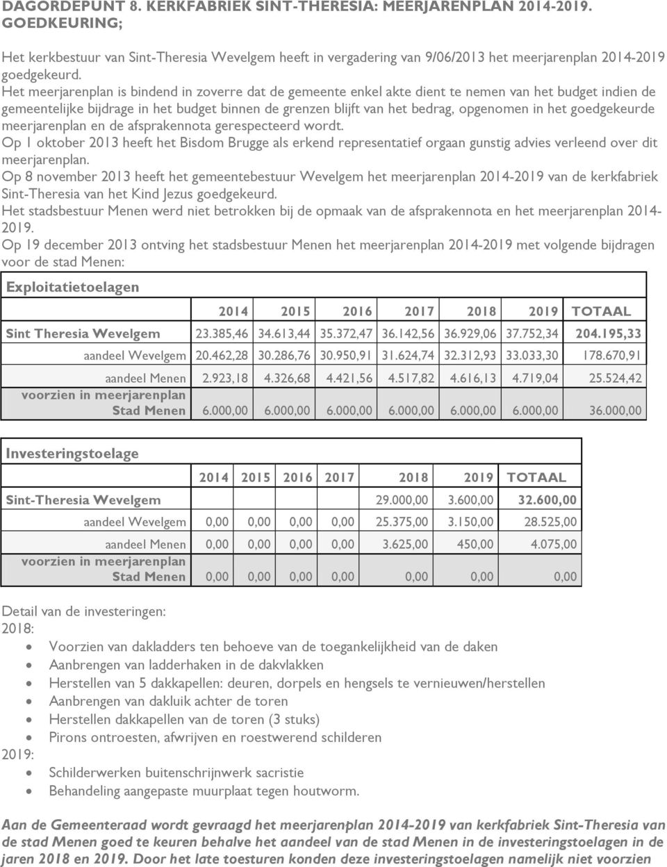 het goedgekeurde meerjarenplan en de afsprakennota gerespecteerd wordt. Op 1 oktober 2013 heeft het Bisdom Brugge als erkend representatief orgaan gunstig advies verleend over dit meerjarenplan.