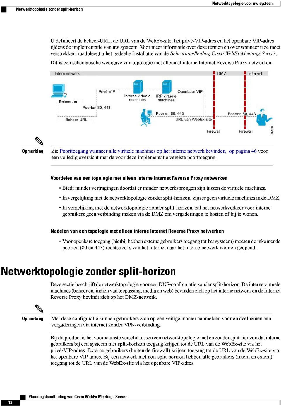 Dit is een schematische weergave van topologie met allemaal interne Internet Reverse Proxy netwerken.