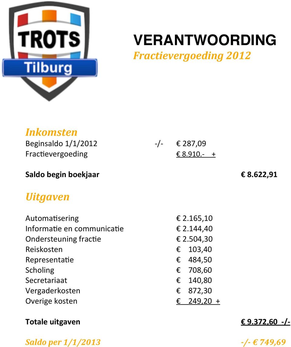 144,40 Ondersteuning frac9e 2.