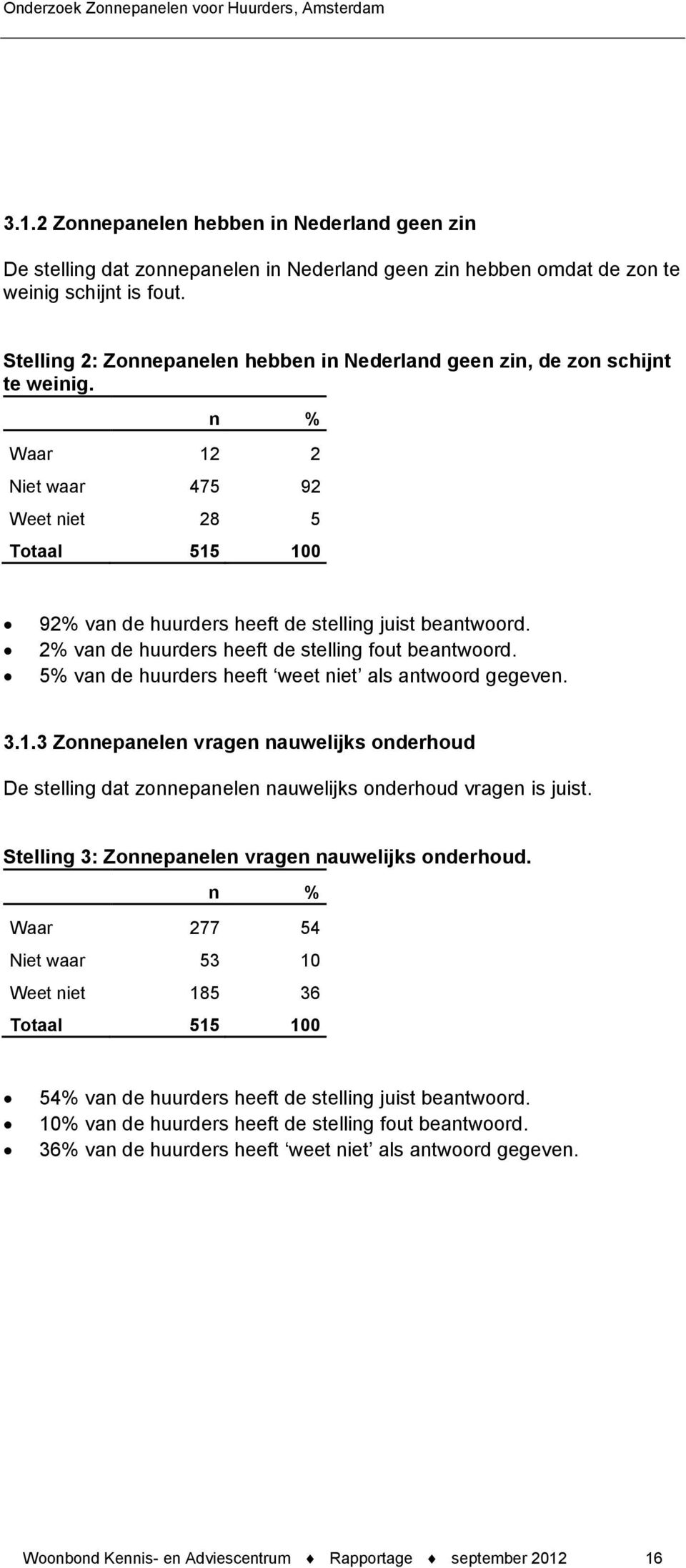 2% van de huurders heeft de stelling fout beantwoord. 5% van de huurders heeft weet niet als antwoord gegeven. 3.1.