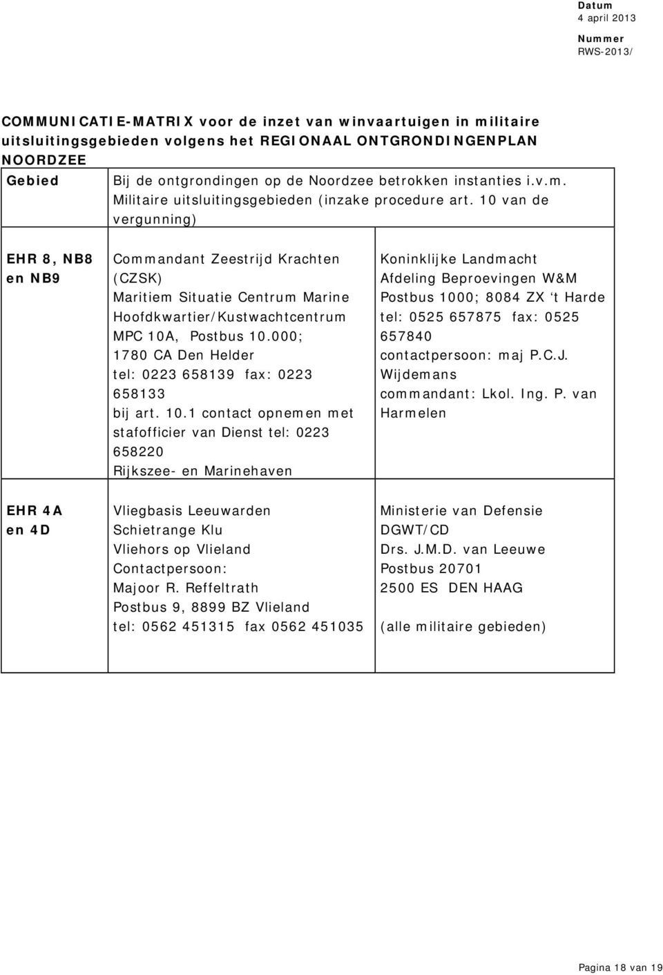 10 van de vergunning) EHR 8, NB8 en NB9 Commandant Zeestrijd Krachten (CZSK) Maritiem Situatie Centrum Marine Hoofdkwartier/Kustwachtcentrum MPC 10A, Postbus 10.