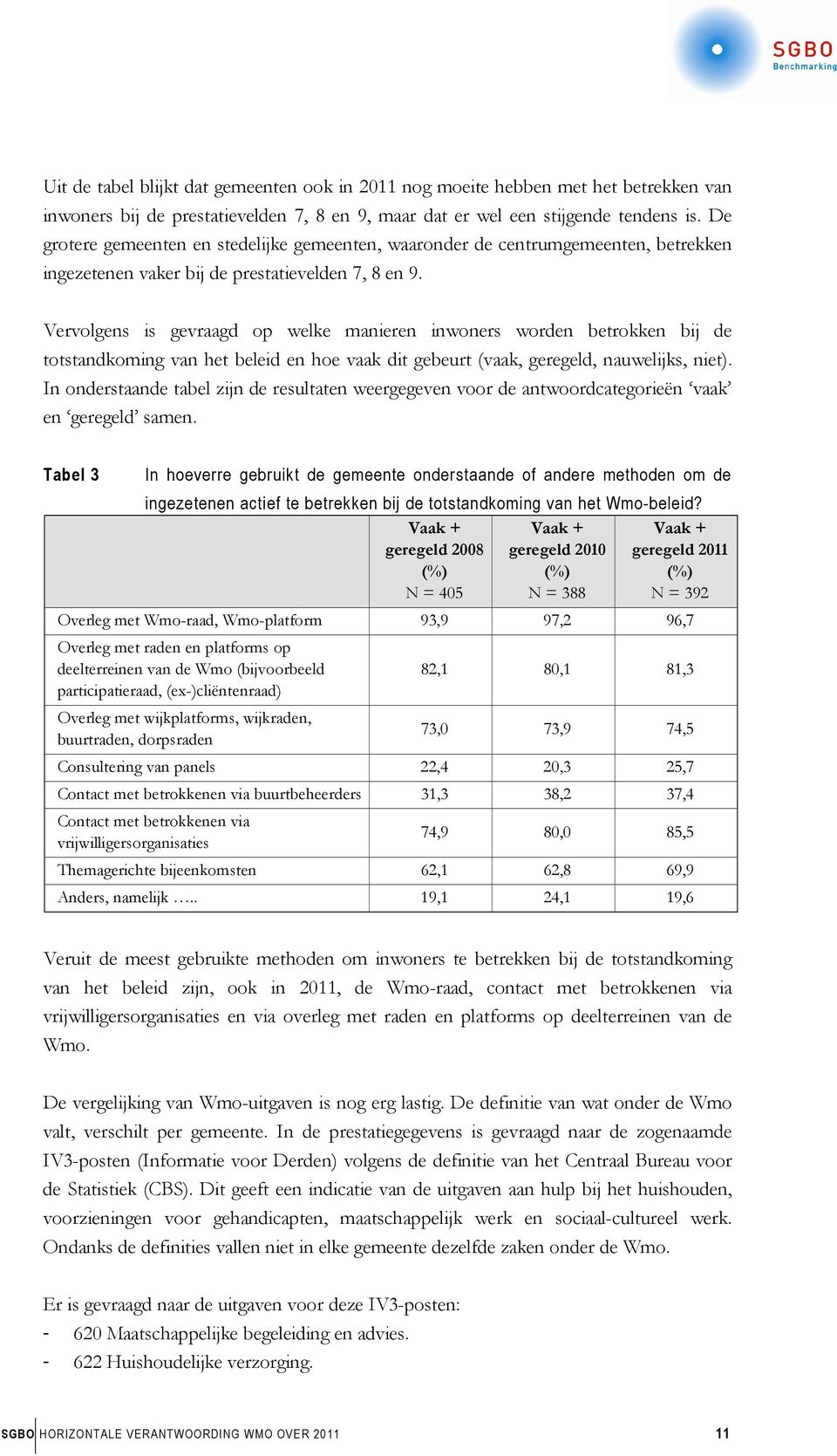 Vervolgens is gevraagd op welke manieren inwoners worden betrokken bij de totstandkoming van het beleid en hoe vaak dit gebeurt (vaak, geregeld, nauwelijks, niet).