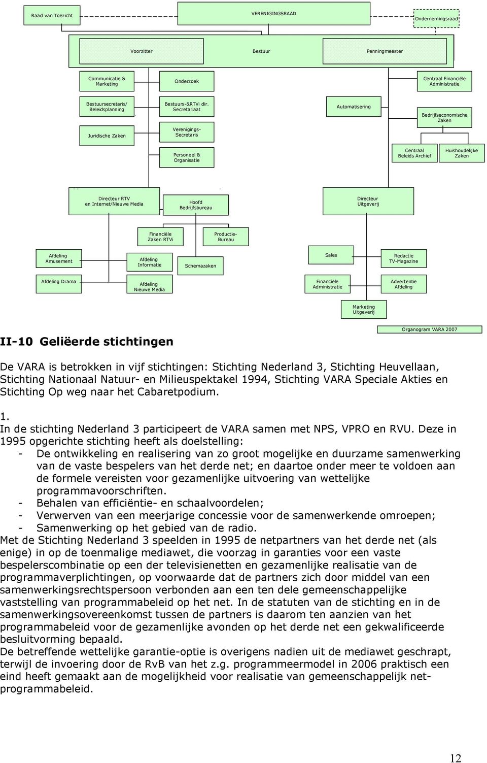 Secretariaat Automatisering Bedrijfseconomische Zaken Juridische Zaken secretaris Verenigings- Secretaris Personeel & Organisatie Centraal Beleids Archief Huishoudelijke Zaken Directeur RTV en