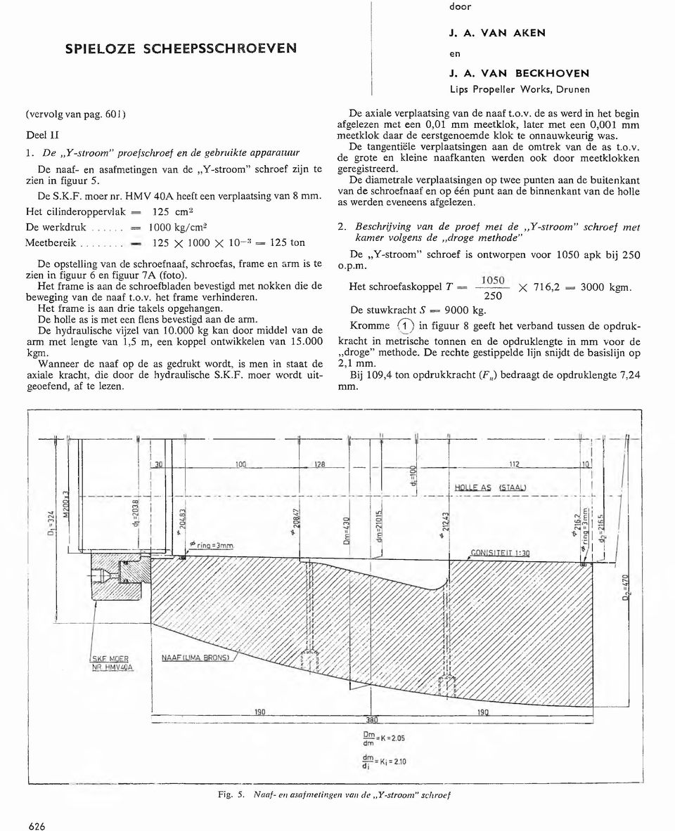 H et cilinderoppervlak = 125 cm 2 D e w e r k d r u k = 1000 kg/cm 2 M e e tb e re ik.