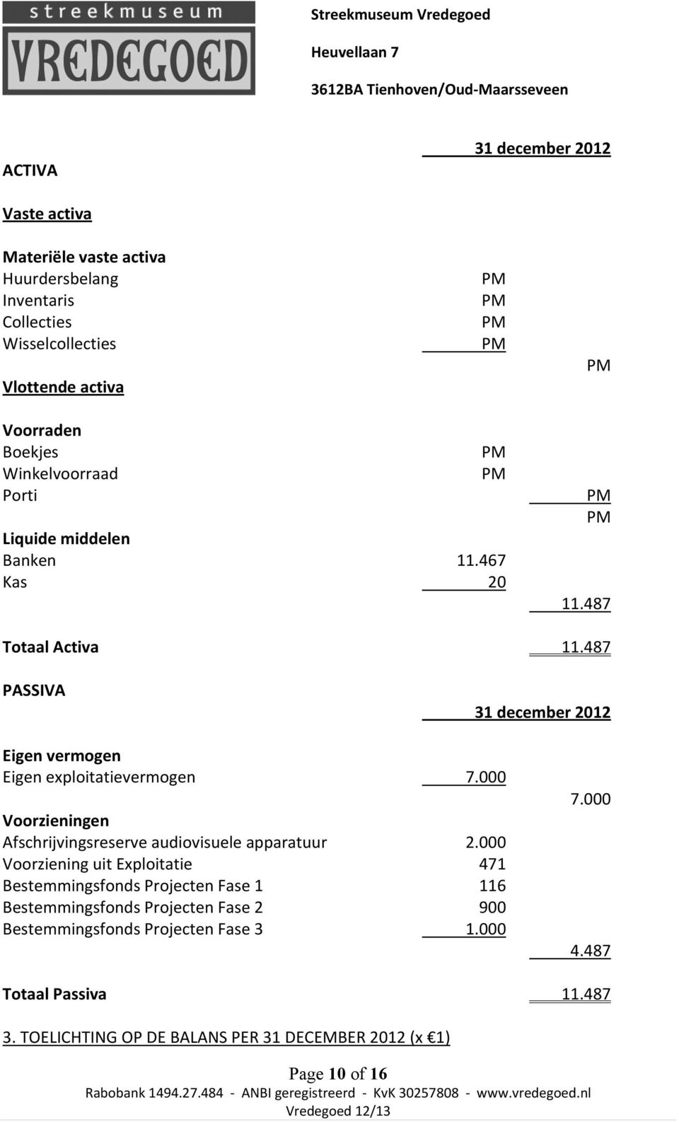 487 PASSIVA 31 december 2012 Eigen vermogen Eigen exploitatievermogen Voorzieningen Afschrijvingsreserve audiovisuele apparatuur Voorziening uit