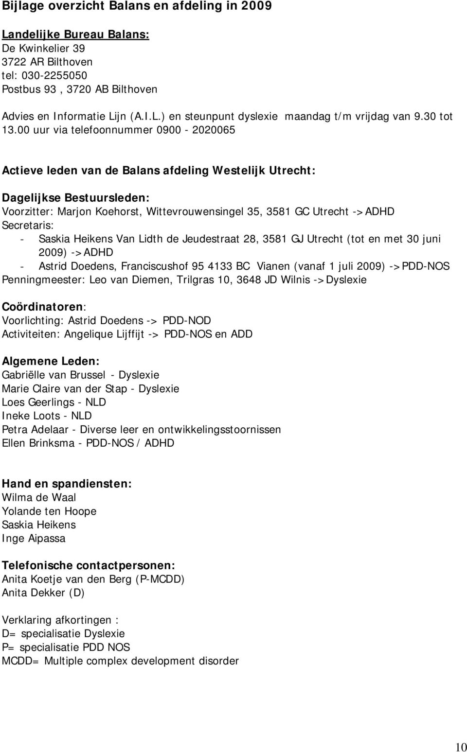 00 uur via telefoonnummer 0900-2020065 Actieve leden van de Balans afdeling Westelijk Utrecht: Dagelijkse Bestuursleden: Voorzitter: Marjon Koehorst, Wittevrouwensingel 35, 3581 GC Utrecht ->ADHD