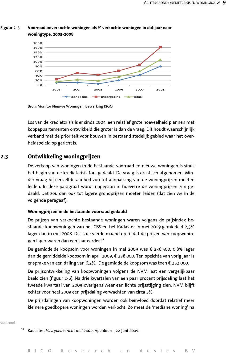 koopappartementen ontwikkeld die groter is dan de vraag. Dit houdt waarschijnlijk verband met de prioriteit voor bouwen in bestaand stedelijk gebied waar het overheidsbeleid op gericht is. 2.