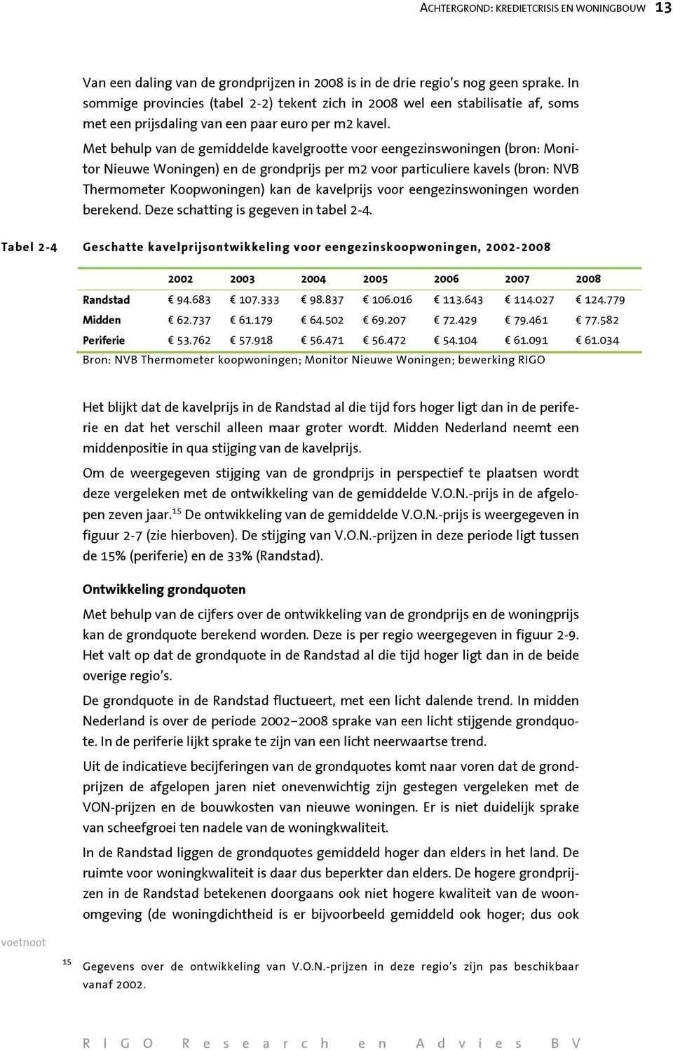 Met behulp van de gemiddelde kavelgrootte voor eengezinswoningen (bron: Monitor Nieuwe Woningen) en de grondprijs per m2 voor particuliere kavels (bron: NVB Thermometer Koopwoningen) kan de