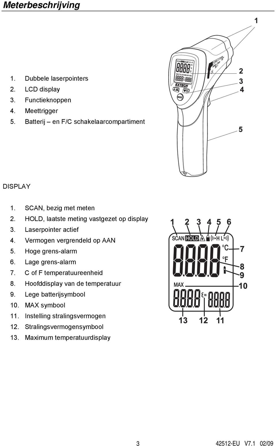 Laserpointer actief 4. Vermogen vergrendeld op AAN 5. Hoge grens-alarm 6. Lage grens-alarm 7. C of F temperatuureenheid 8.