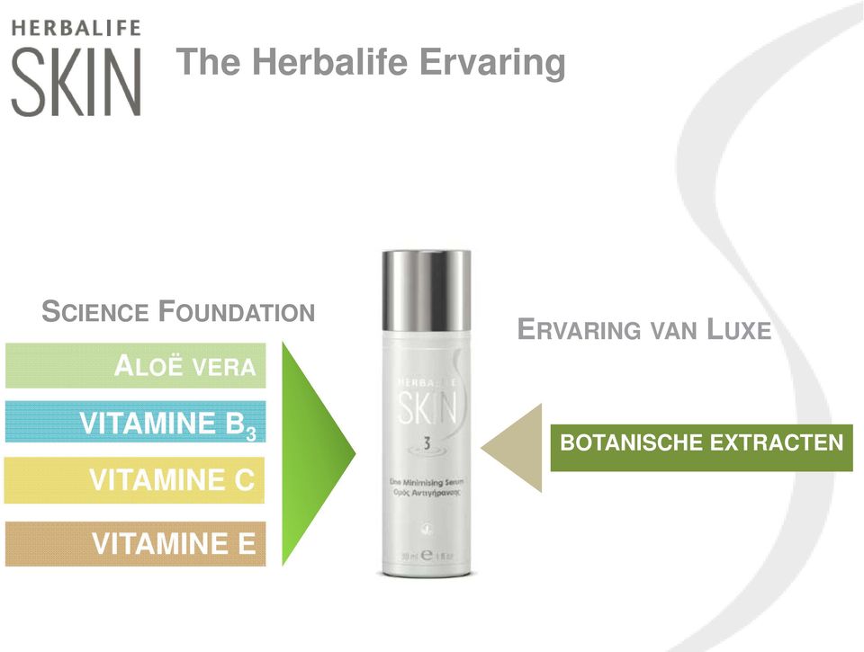 VAN LUXE VITAMINE B 3 VITAMINE