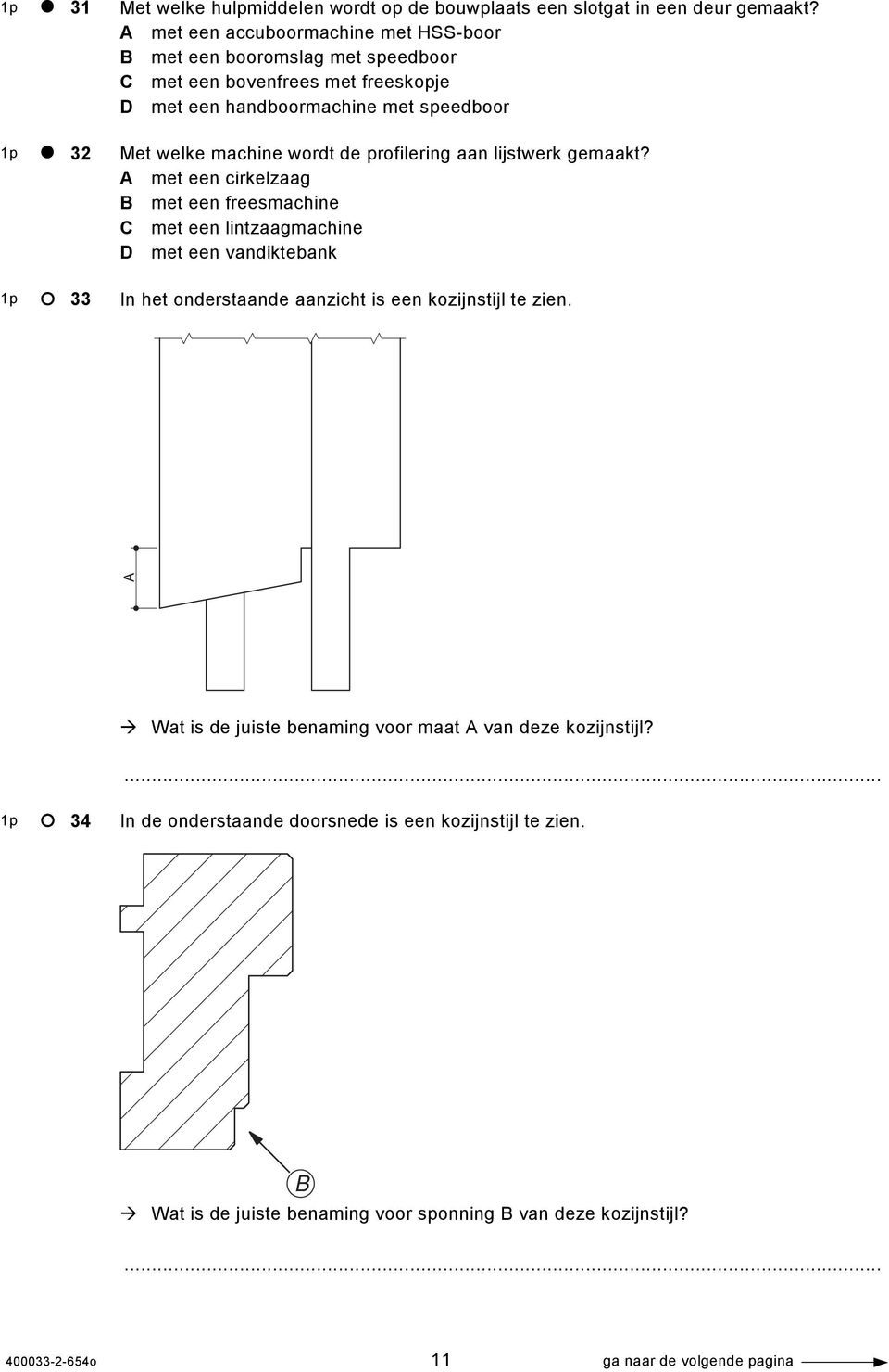 de profilering aan lijstwerk gemaakt?