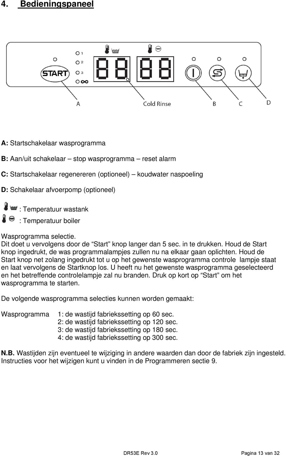 Houd de Start knop ingedrukt, de was programmalampjes zullen nu na elkaar gaan oplichten.