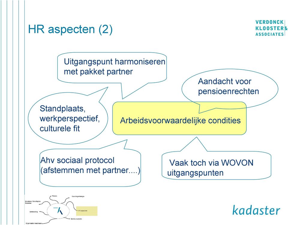 culturele fit Arbeidsvoorwaardelijke condities Ahv sociaal