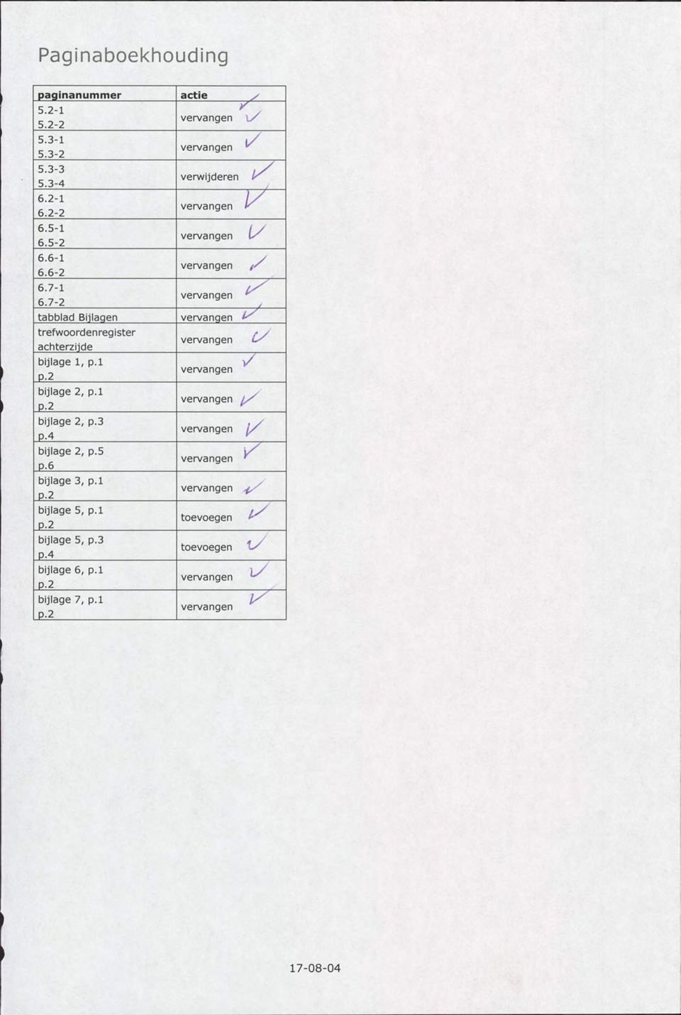 7-2 tabblad Bijlagen vervangen ^ trefwoordenregister vervangen achterzijde bijlage 1, p.l P.2 vervangen bijlage 2, p.l vervangen P.