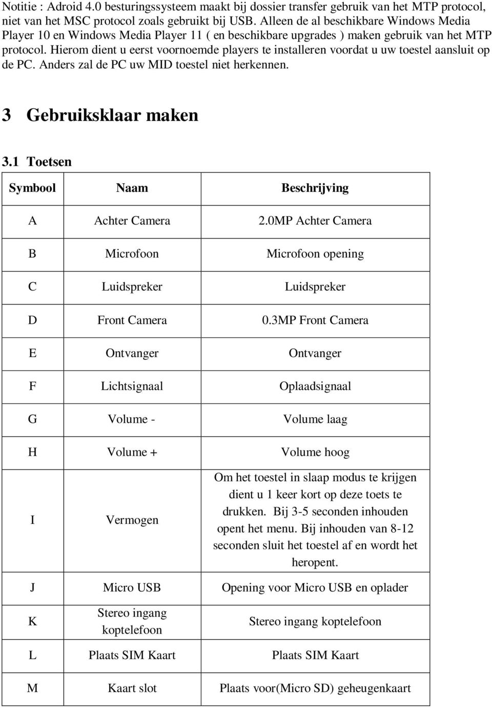 Hierom dient u eerst voornoemde players te installeren voordat u uw toestel aansluit op de PC. Anders zal de PC uw MID toestel niet herkennen. 3 Gebruiksklaar maken 3.