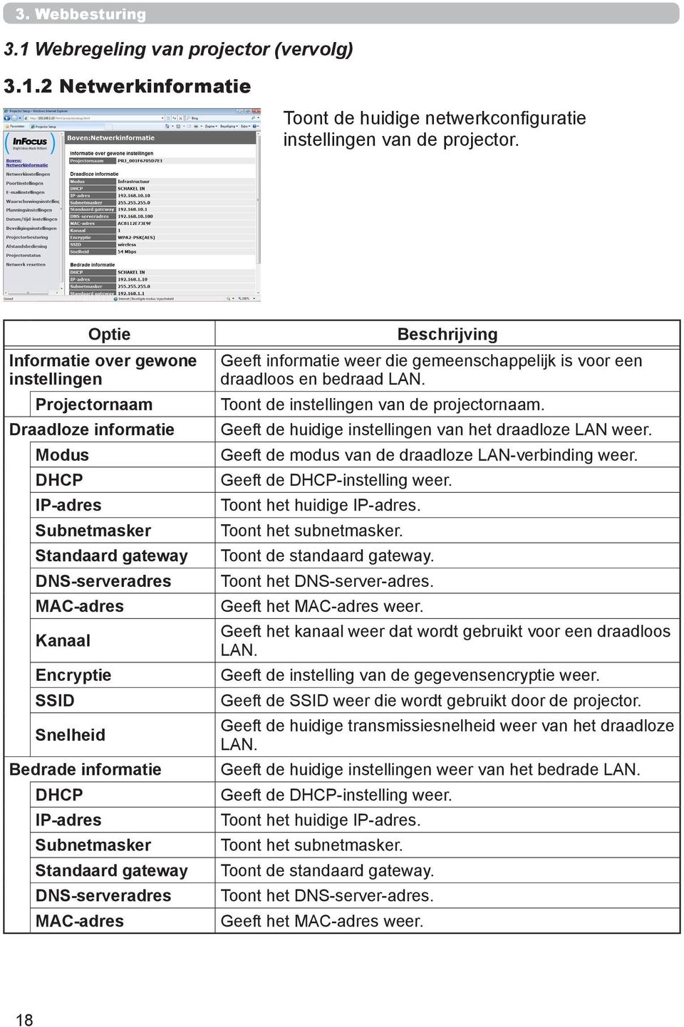 DHCP IP-adres Subnetmasker Standaard gateway DNS-serveradres MAC-adres Geeft informatie weer die gemeenschappelijk is voor een draadloos en bedraad LAN. Toont de instellingen van de projectornaam.