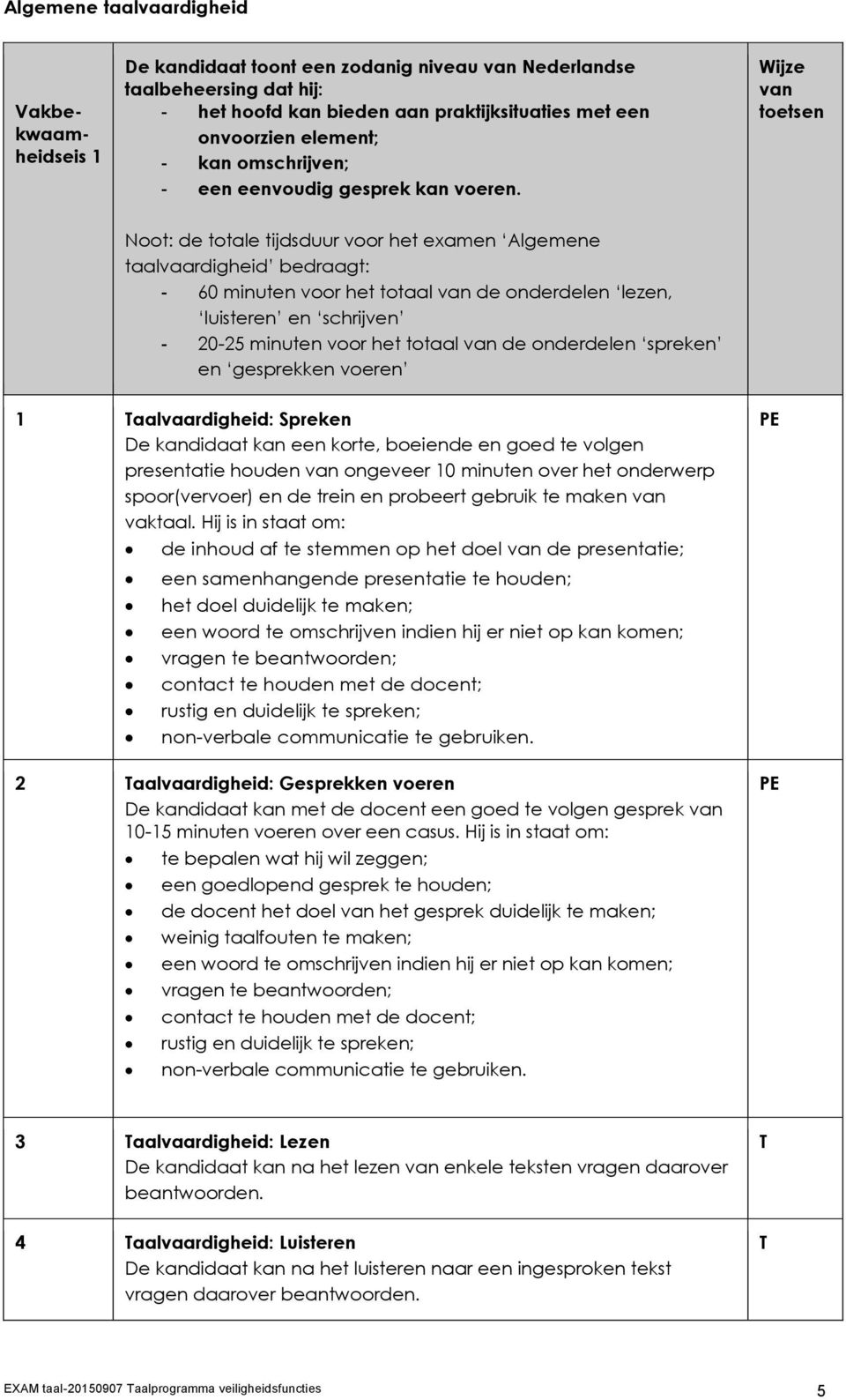 Wijze van toetsen Noot: de totale tijdsduur voor het examen Algemene taalvaardigheid bedraagt: - 60 minuten voor het totaal van de onderdelen lezen, luisteren en schrijven - 20-25 minuten voor het