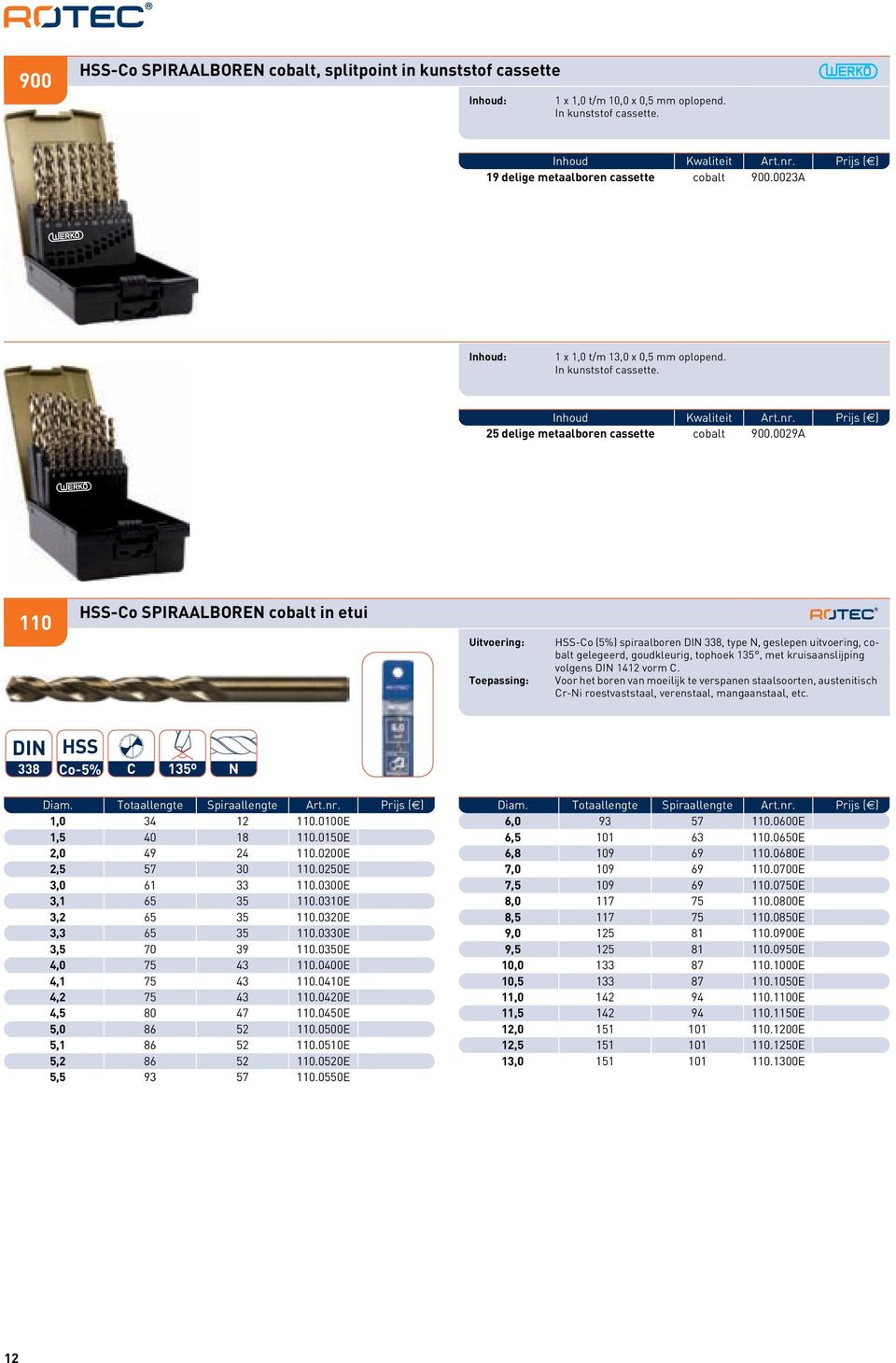 Prijs ( ) 25 delige metaalboren cassette cobalt 900.