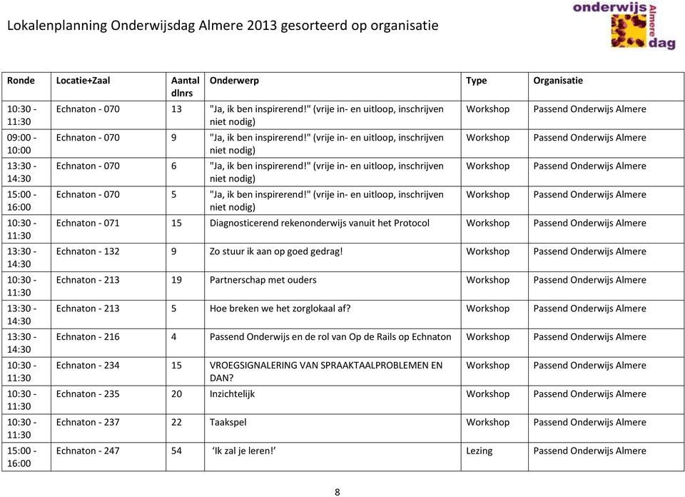 " (vrije in- en uitloop, inschrijven niet nodig) Echnaton - 071 15 Diagnosticerend rekenonderwijs vanuit het Protocol Echnaton - 132 9 Zo stuur ik aan op goed gedrag!