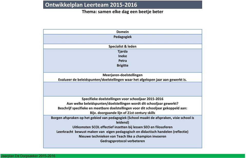 Beschrijf specifieke en meetbare doelstellingen voor dit schooljaar gekoppeld aan: Bijv.