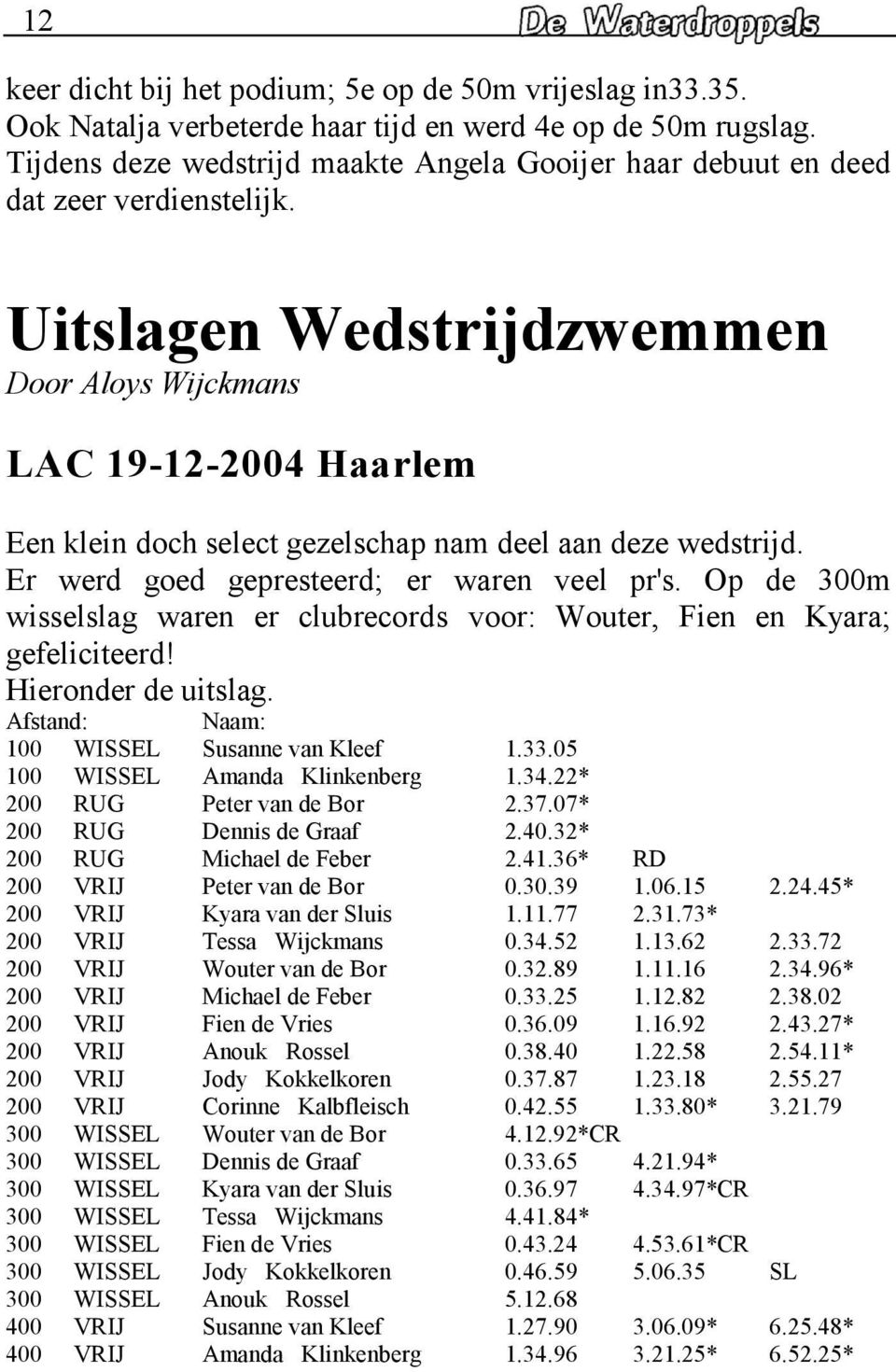 Uitslagen Wedstrijdzwemmen Door Aloys Wijckmans LAC 19-12-2004 Haarlem Een klein doch select gezelschap nam deel aan deze wedstrijd. Er werd goed gepresteerd; er waren veel pr's.