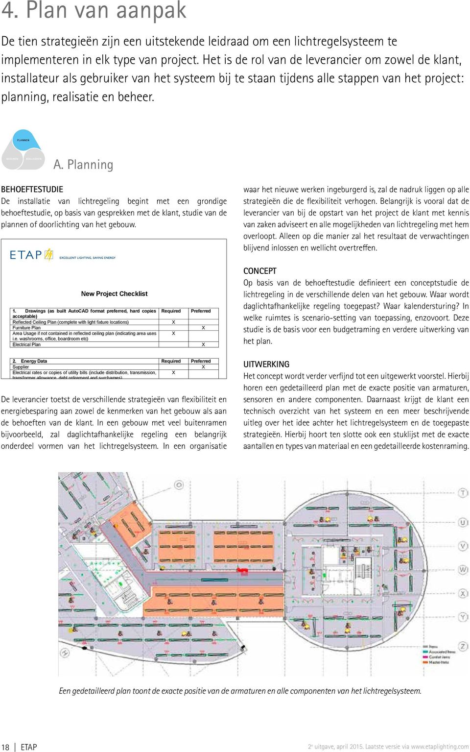 PLANNEN BEHEREN REALISEREN A.