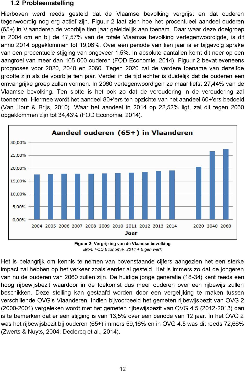 Daar waar deze doelgroep in 2004 om en bij de 17,57% van de totale Vlaamse bevolking vertegenwoordigde, is dit anno 2014 opgeklommen tot 19,06%.