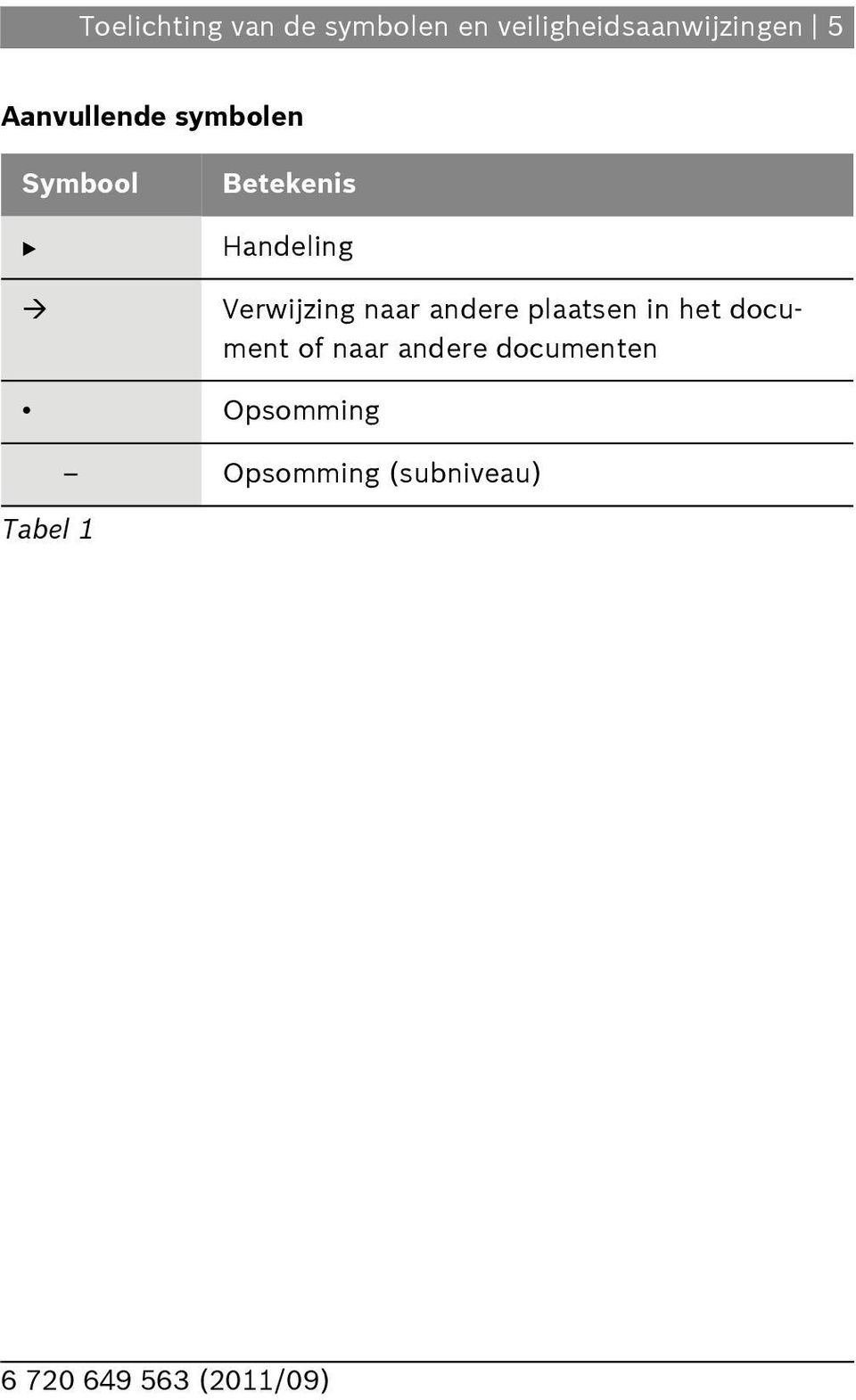 Verwijzing naar andere plaatsen in het document of