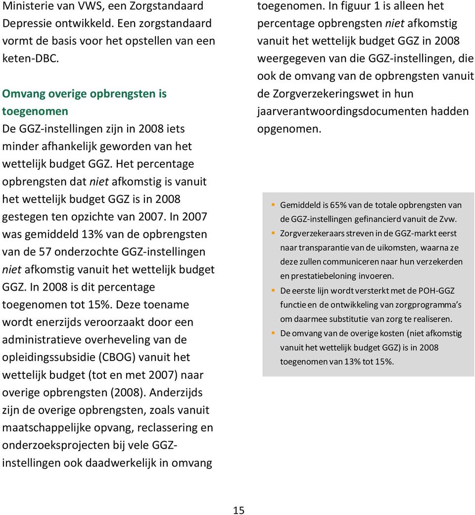 Het percentage opbrengsten dat niet afkomstig is vanuit het wettelijk budget GGZ is in 2008 gestegen ten opzichte van 2007.