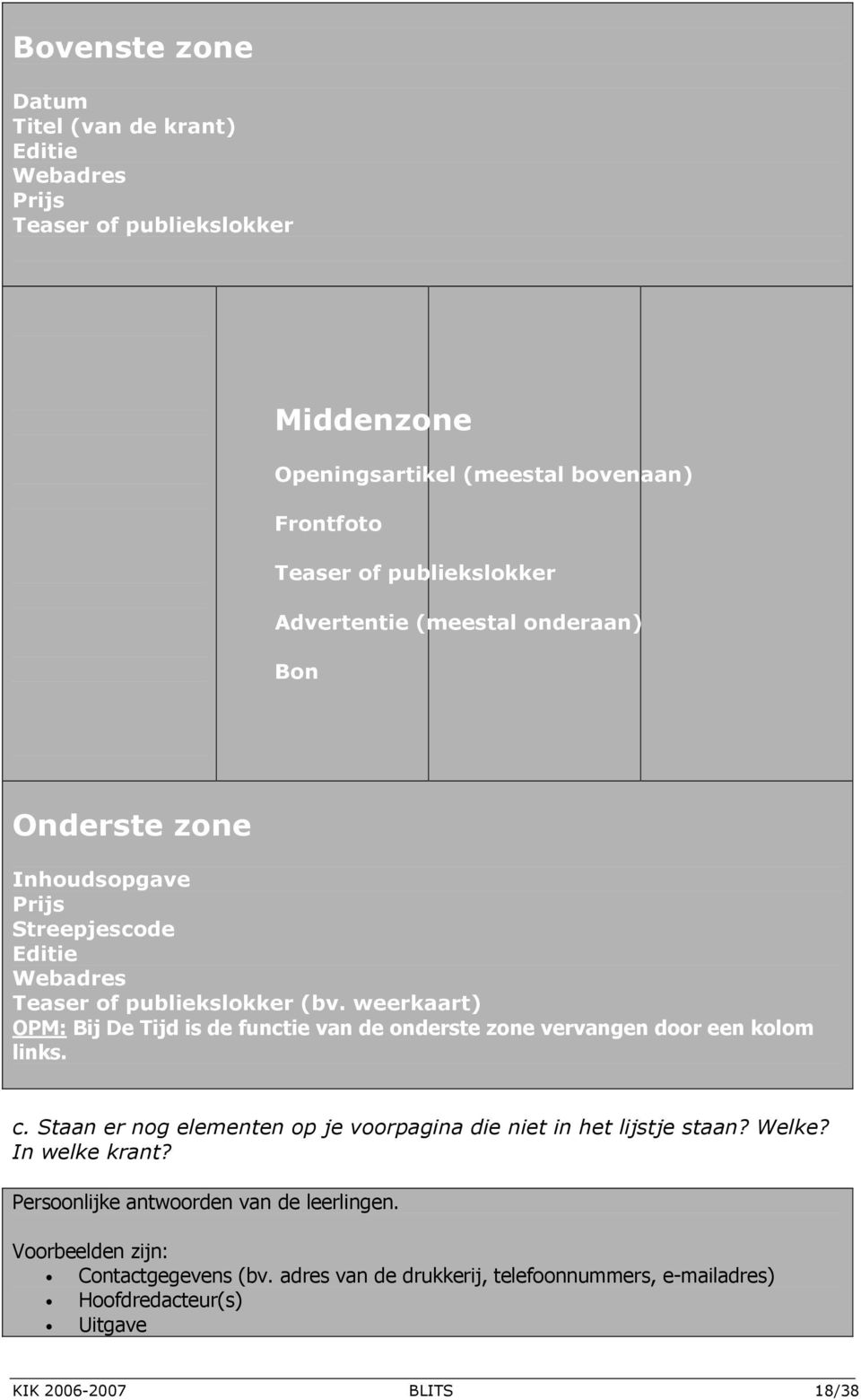 weerkaart) OPM: Bij De Tijd is de functie van de onderste zone vervangen door een kolom links. c. Staan er nog elementen op je voorpagina die niet in het lijstje staan?