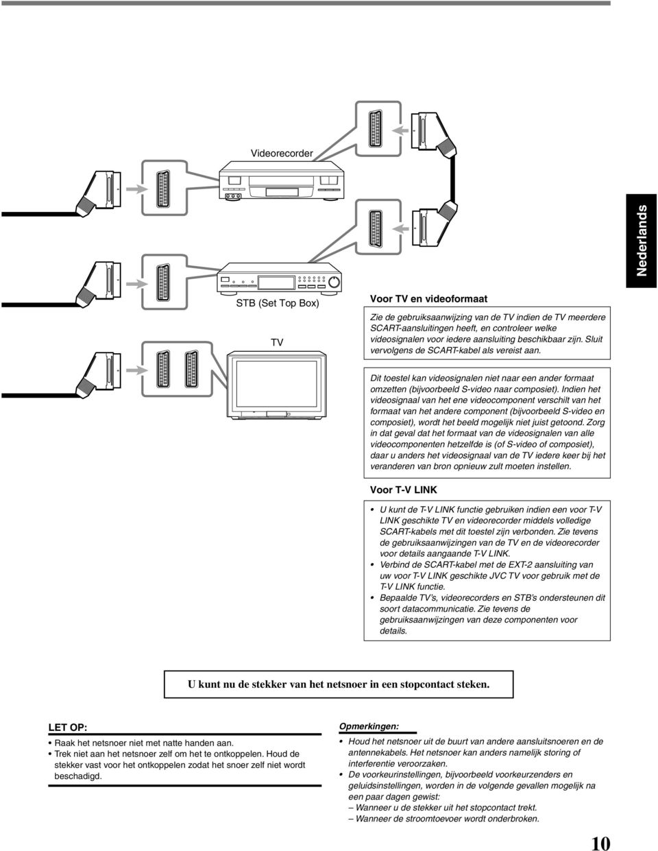 Indien het videosignaal van het ene videocomponent verschilt van het formaat van het andere component (bijvoorbeeld S-video en composiet), wordt het beeld mogelijk niet juist getoond.