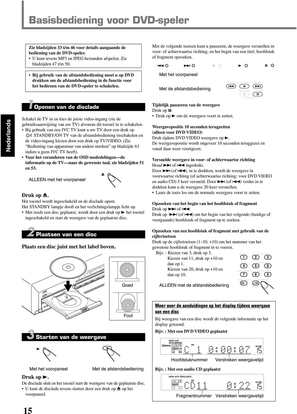 Bij gebruik van de afstandsbediening moet u op DVD drukken om de afstandsbediening in de functie voor het bedienen van de DVD-speler te schakelen.