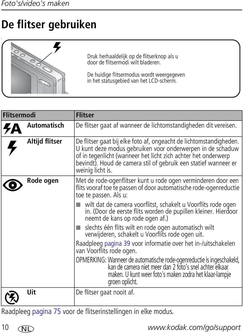 Flitsermodi Automatisch Altijd flitser Rode ogen Uit Flitser De flitser gaat af wanneer de lichtomstandigheden dit vereisen. De flitser gaat bij elke foto af, ongeacht de lichtomstandigheden.