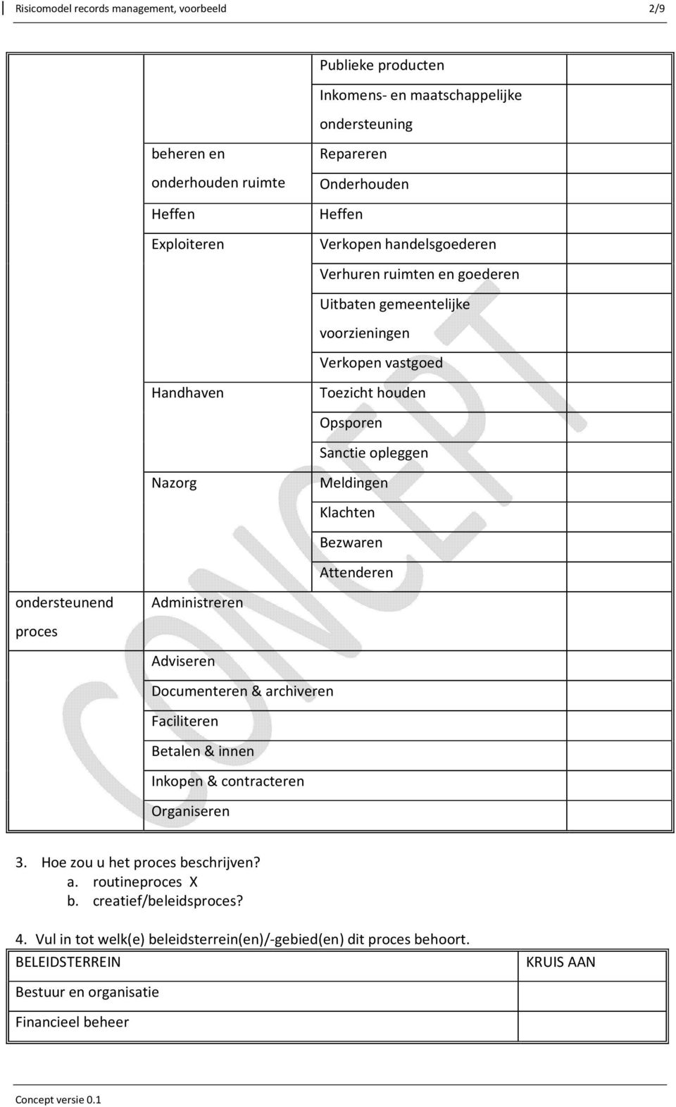 Klachten Bezwaren Attenderen Administreren Adviseren Documenteren & archiveren Faciliteren Betalen & innen Inkopen & contracteren Organiseren 3.