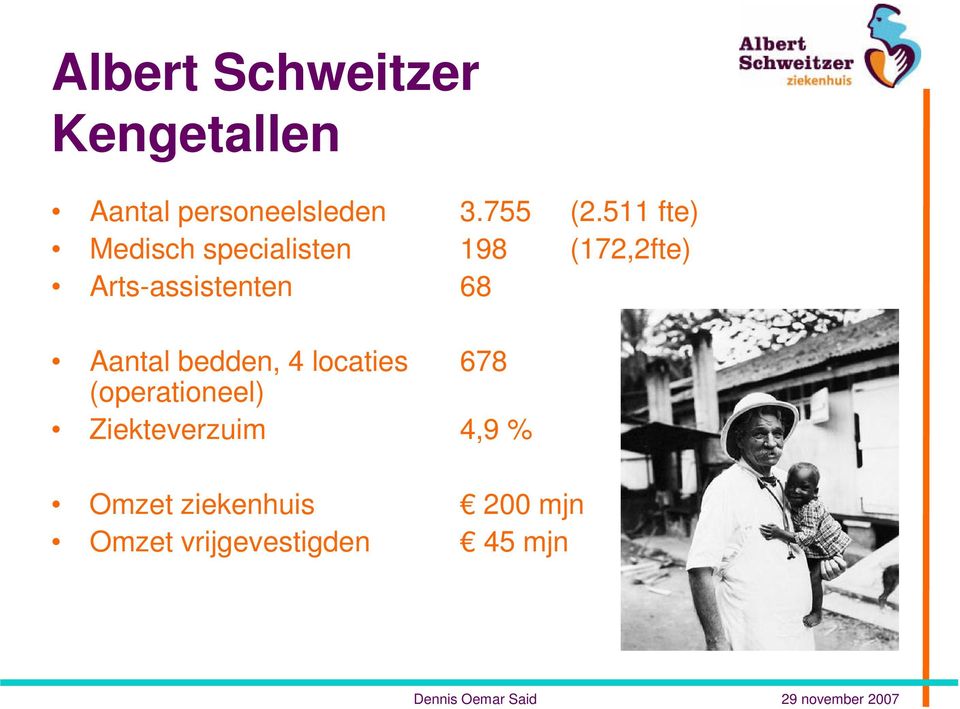 68 Aantal bedden, 4 locaties 678 (operationeel) Ziekteverzuim