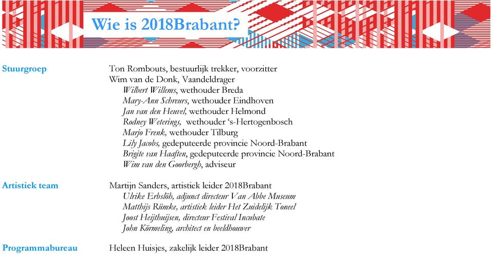 wethouder Helmond Rodney Weterings, wethouder s-hertogenbosch Marjo Frenk, wethouder Tilburg Lily Jacobs, gedeputeerde provincie Noord-Brabant Brigite van Haaften, gedeputeerde provincie