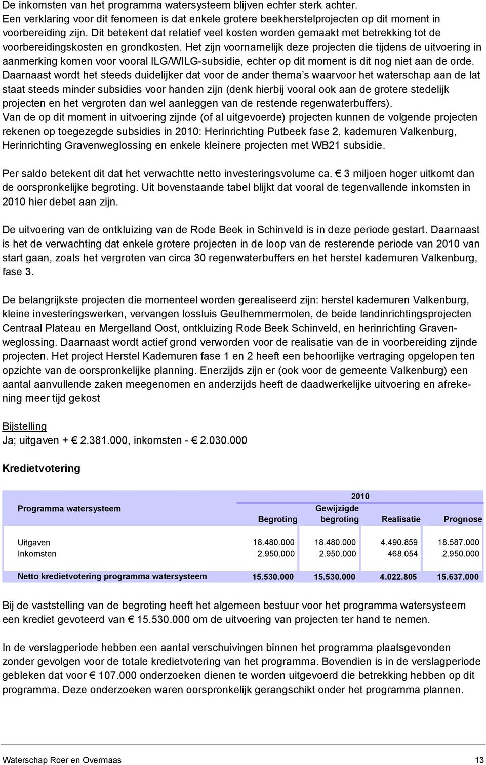 Het zijn voornamelijk deze projecten die tijdens de uitvoering in aanmerking komen voor vooral ILG/WILG-subsidie, echter op dit moment is dit nog niet aan de orde.