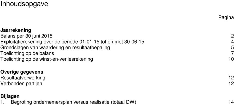 de balans 7 Toelichting op de winst-en-verliesrekening 10 Overige gegevens Resultaatverwerking