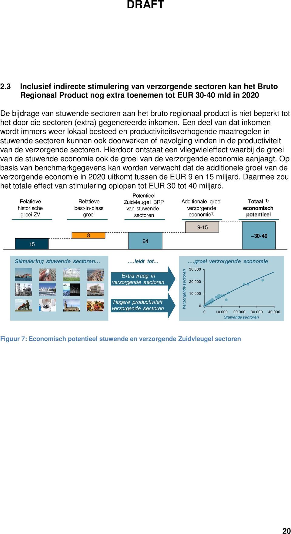 Een deel van dat inkomen wordt immers weer lokaal besteed en productiviteitsverhogende maatregelen in stuwende sectoren kunnen ook doorwerken of navolging vinden in de productiviteit van de