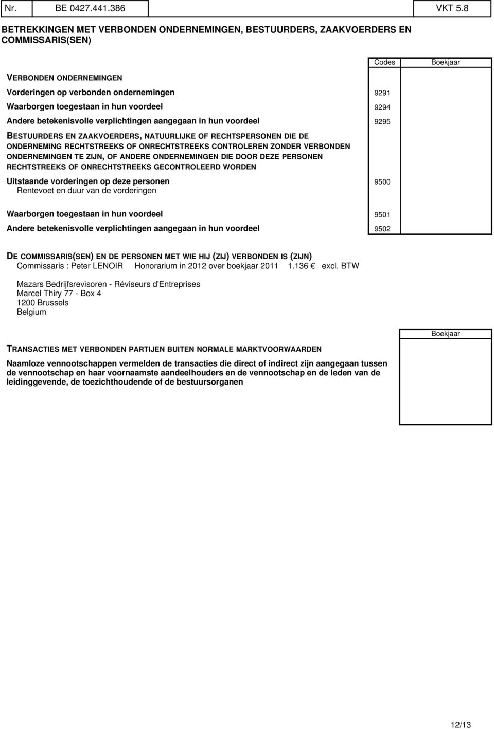 hun voordeel 9294 Andere betekenisvolle verplichtingen aangegaan in hun voordeel 9295 BESTUURDERS EN ZAAKVOERDERS, NATUURLIJKE OF RECHTSPERSONEN DIE DE ONDERNEMING RECHTSTREEKS OF ONRECHTSTREEKS