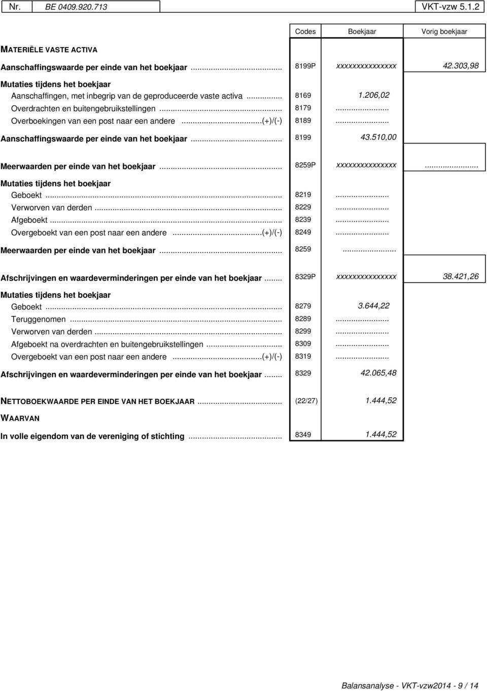 .. Aanschaffingswaarde per einde van het boekjaar... 8199 43.510,00 Meerwaarden per einde van het boekjaar... 8259P xxxxxxxxxxxxxxx... Geboekt... 8219... Verworven van derden... 8229... Afgeboekt.